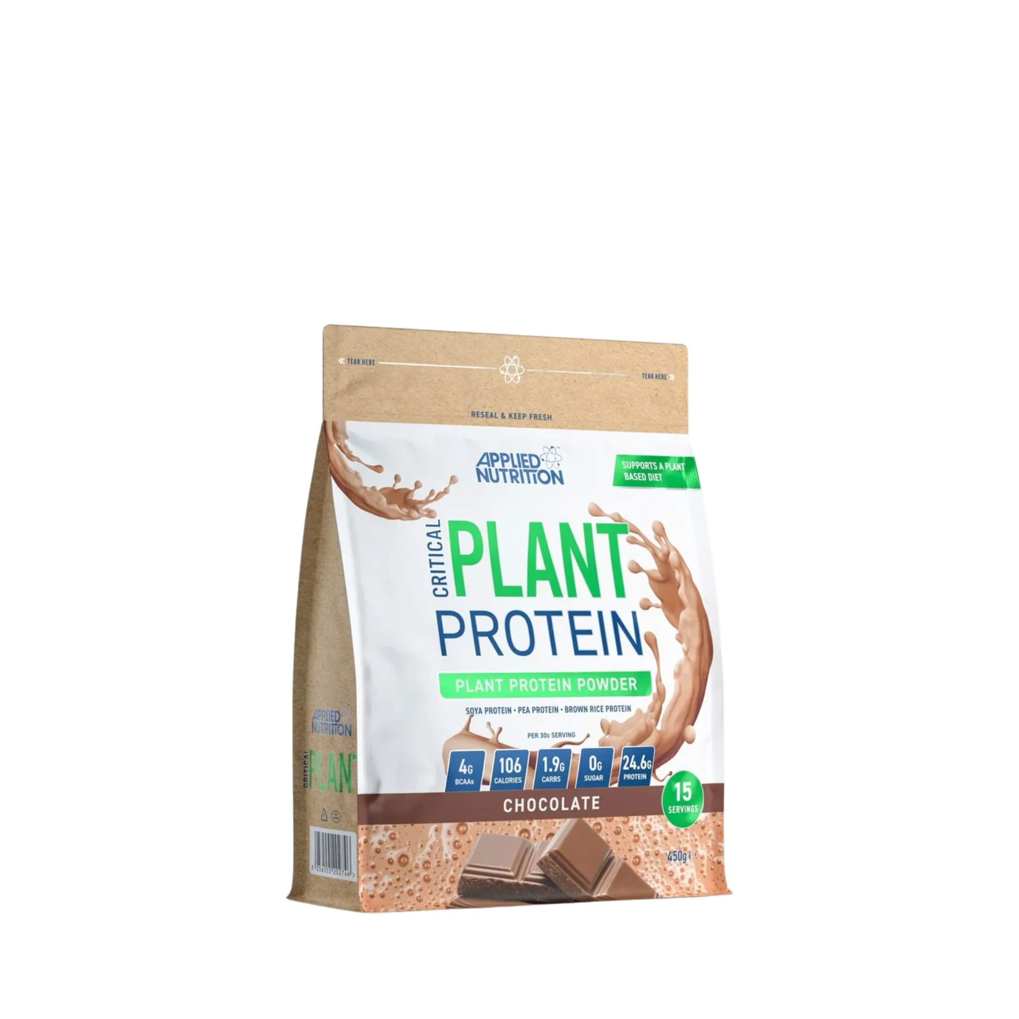 CRITICAL PLANT