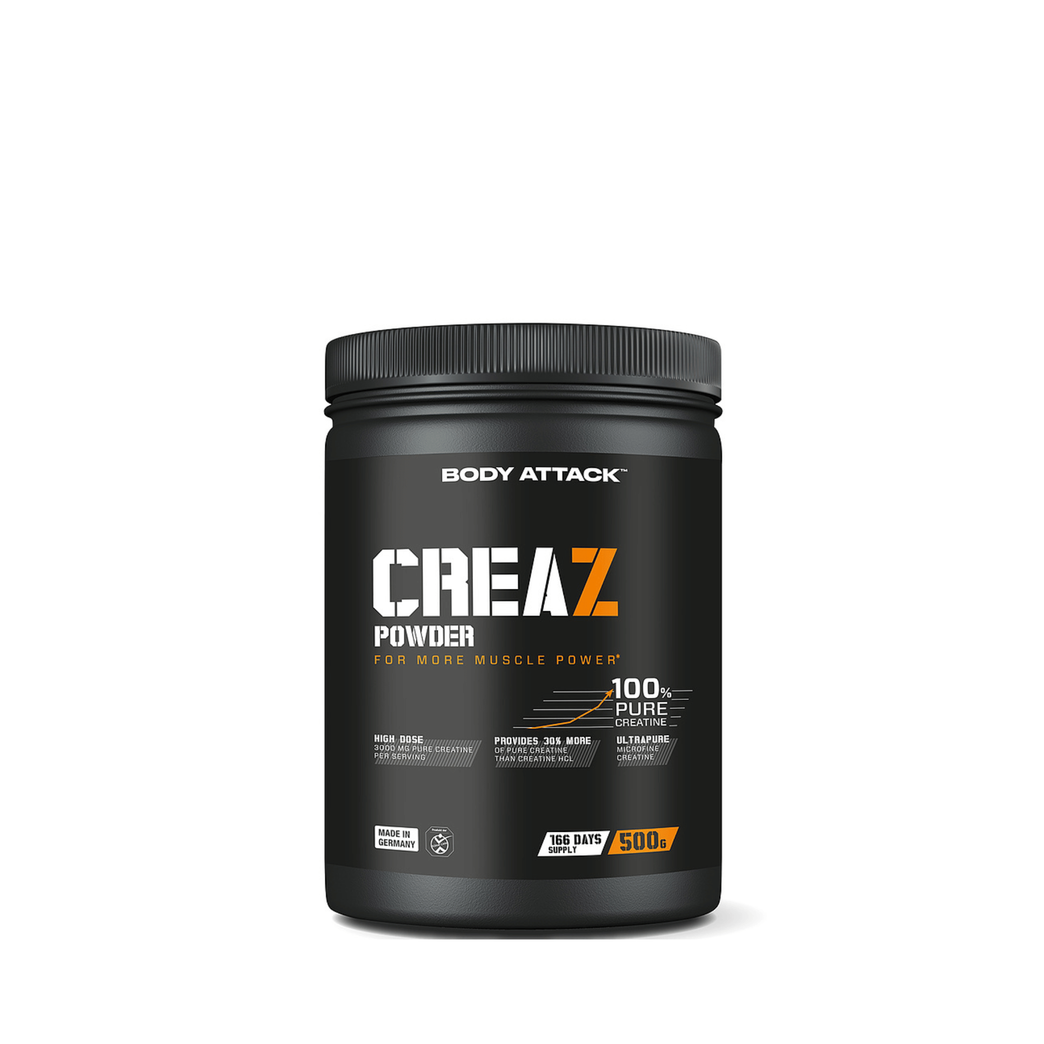 CREAZ por